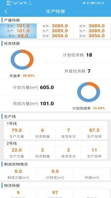 搅拌站erp下载 搅拌站erpv1.5.4手机版下载 91手游网